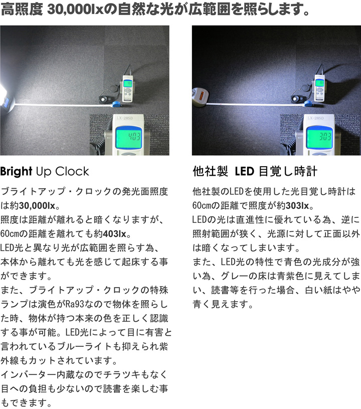 人気の目覚まし時計ブライトアップ・クロック - 光・睡眠リズムで快適 